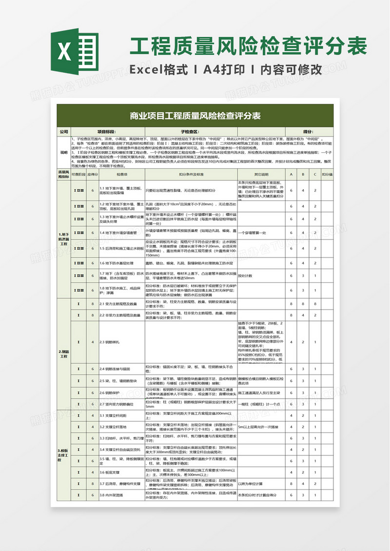 工程质量风险检查评分表excel模板