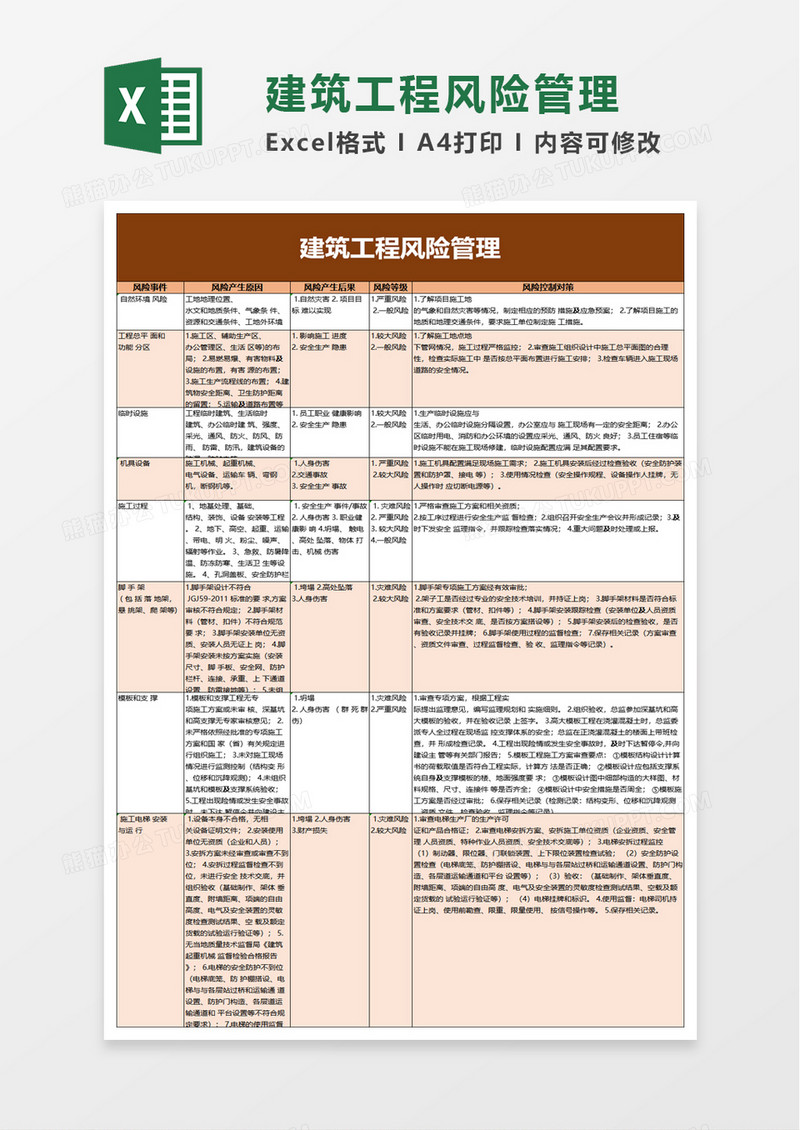 建筑工程风险管理excel模板