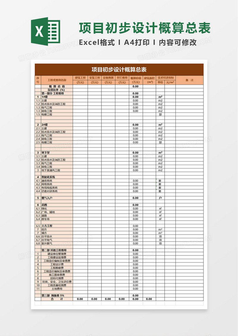 项目初步设计概算总表excel模板