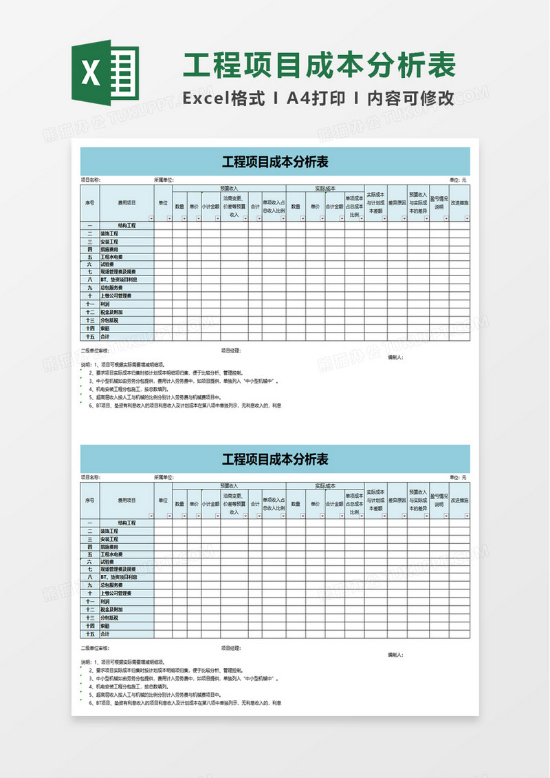 工程项目成本分析表excel模板