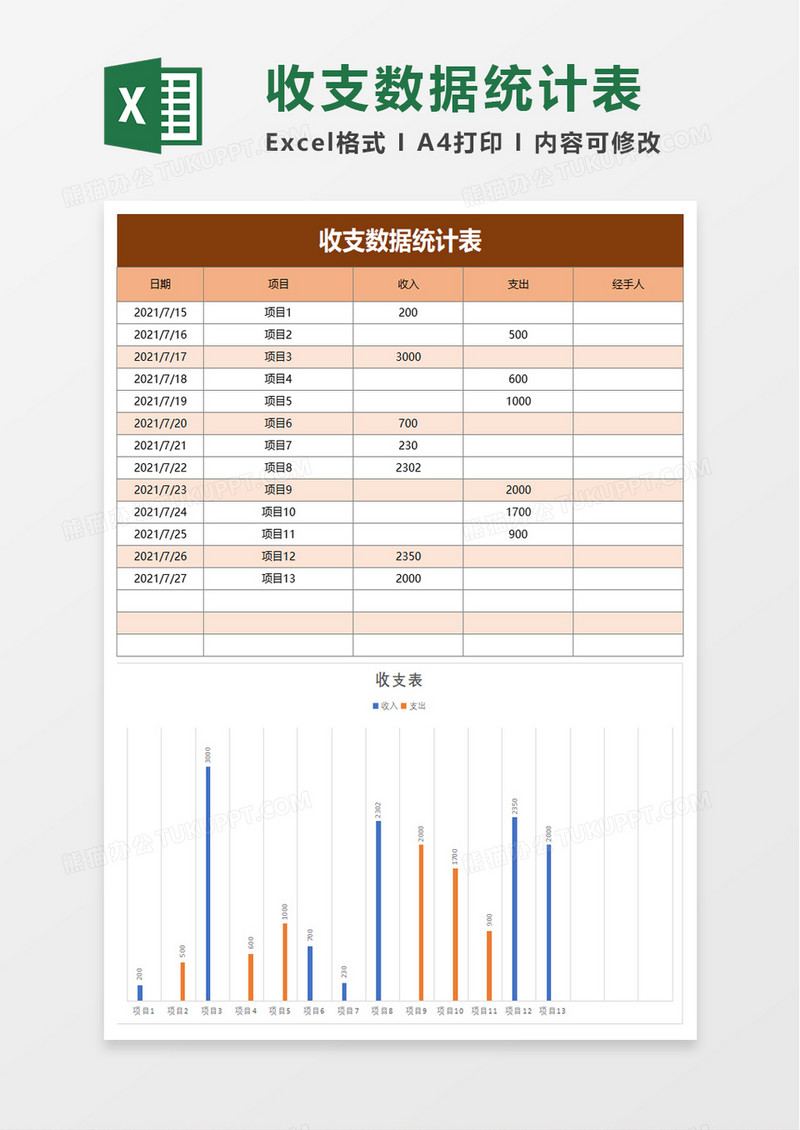 实用收支数据统计表excel模板