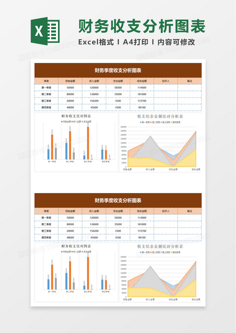 财务季度收支分析图表excel模板