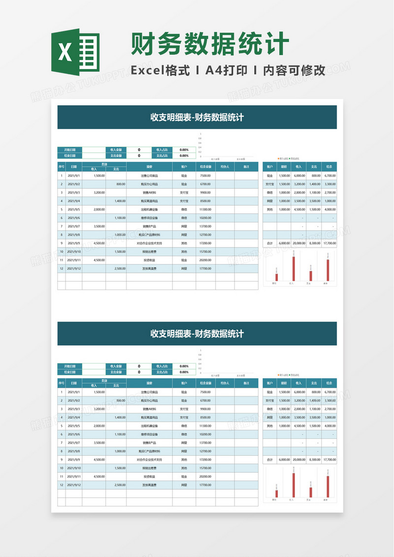 财务数据统计excel模板