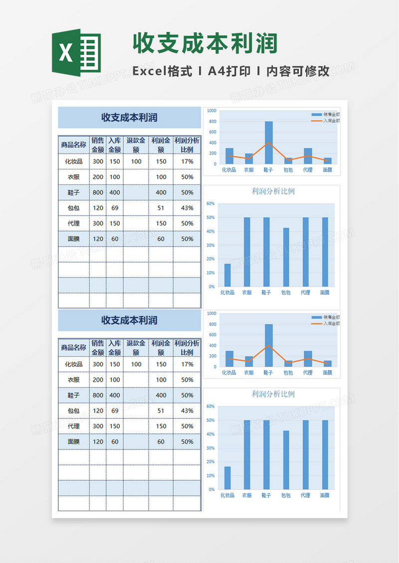 简洁收支成本利润excel模板