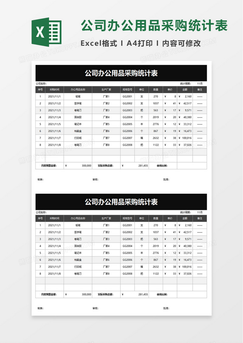 公司办公用品采购统计表excel模板