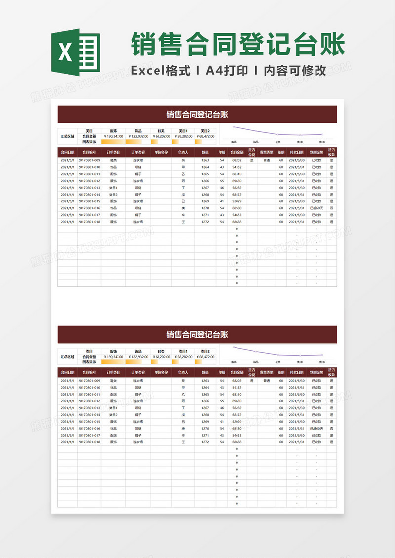 销售合同登记台账excel模板