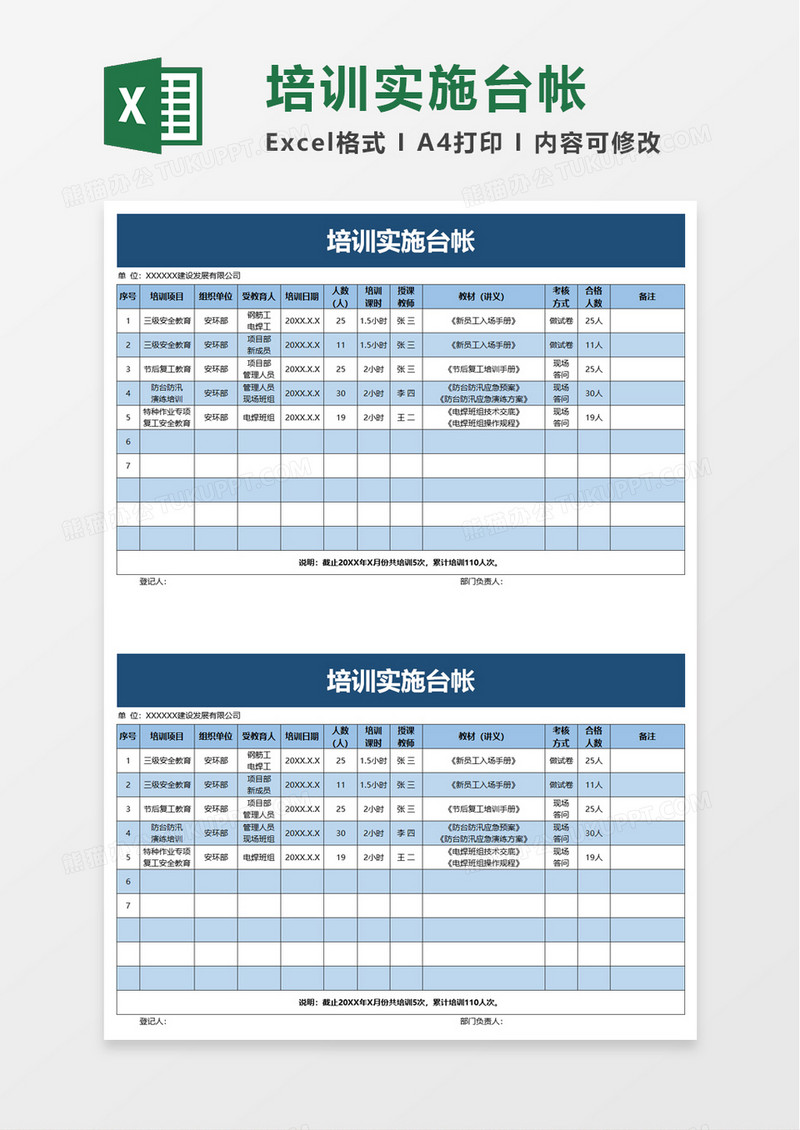 培训实施台帐excel模板