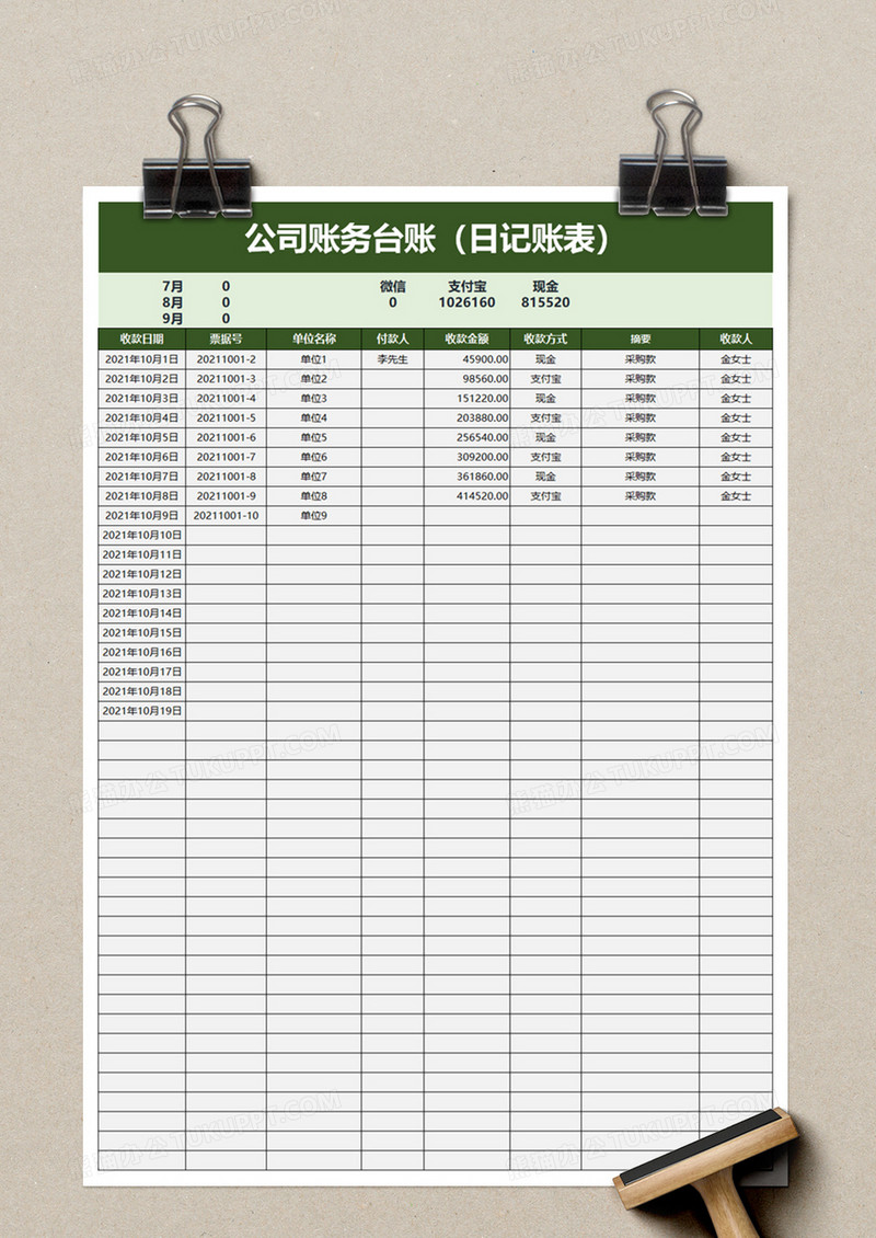 台账excel模板台账明细台账登记台账表台账表格台账记录表台账采集