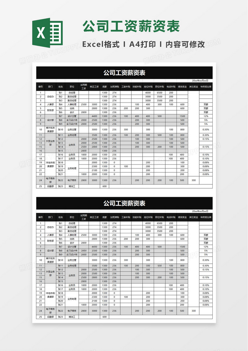 公司工资薪资表excel模板