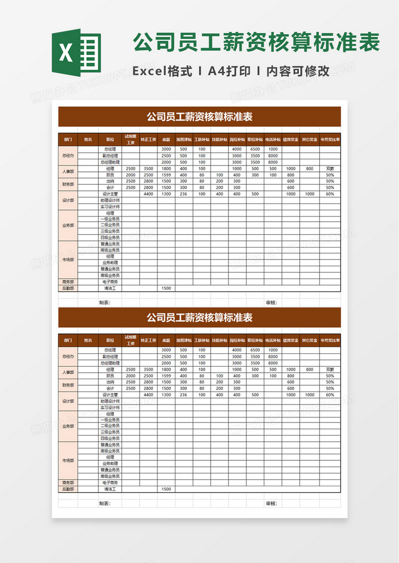 公司员工薪资核算标准表excel模板