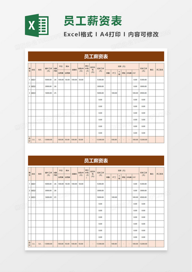 实用员工薪资表excel模板