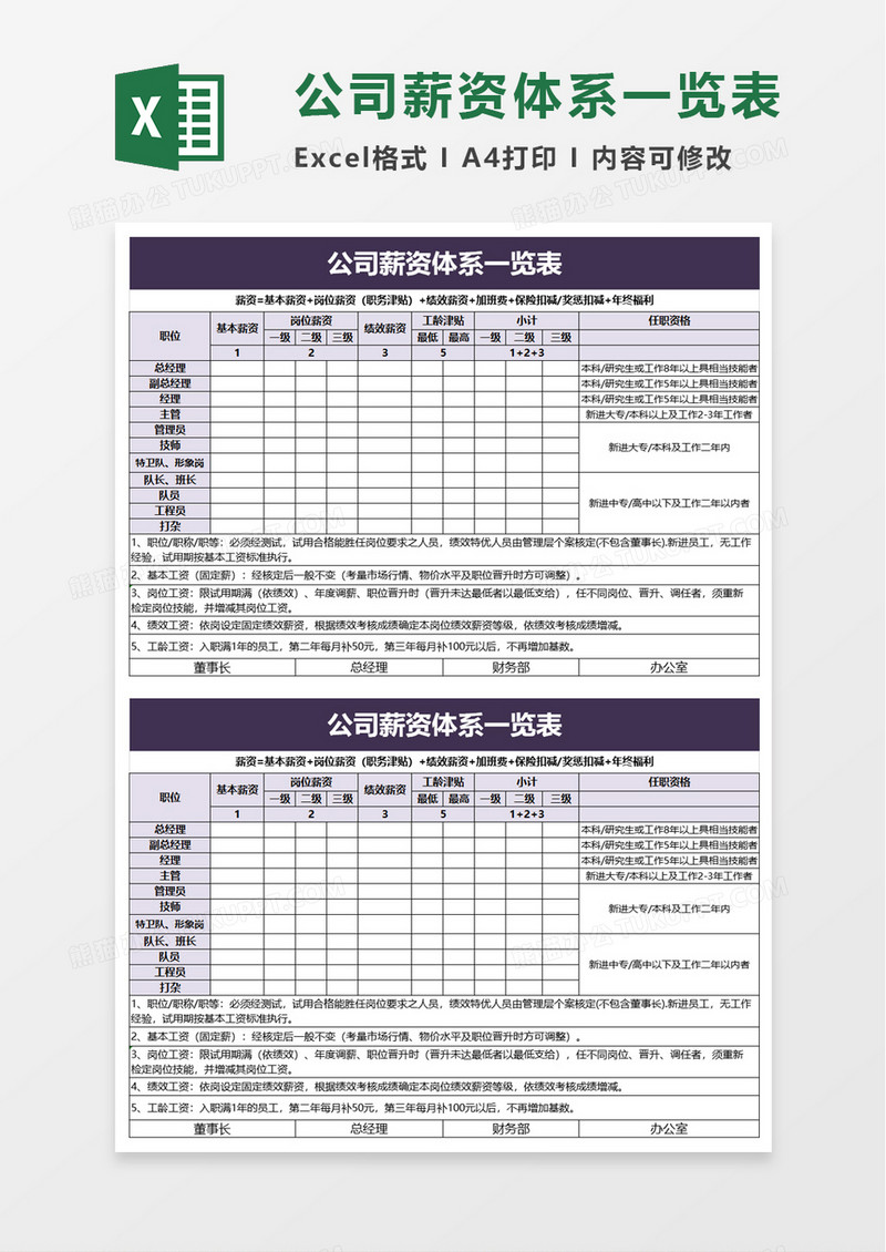 公司薪资体系一览表excel模板