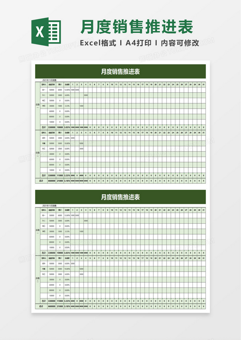 月度销售推进表excel模板