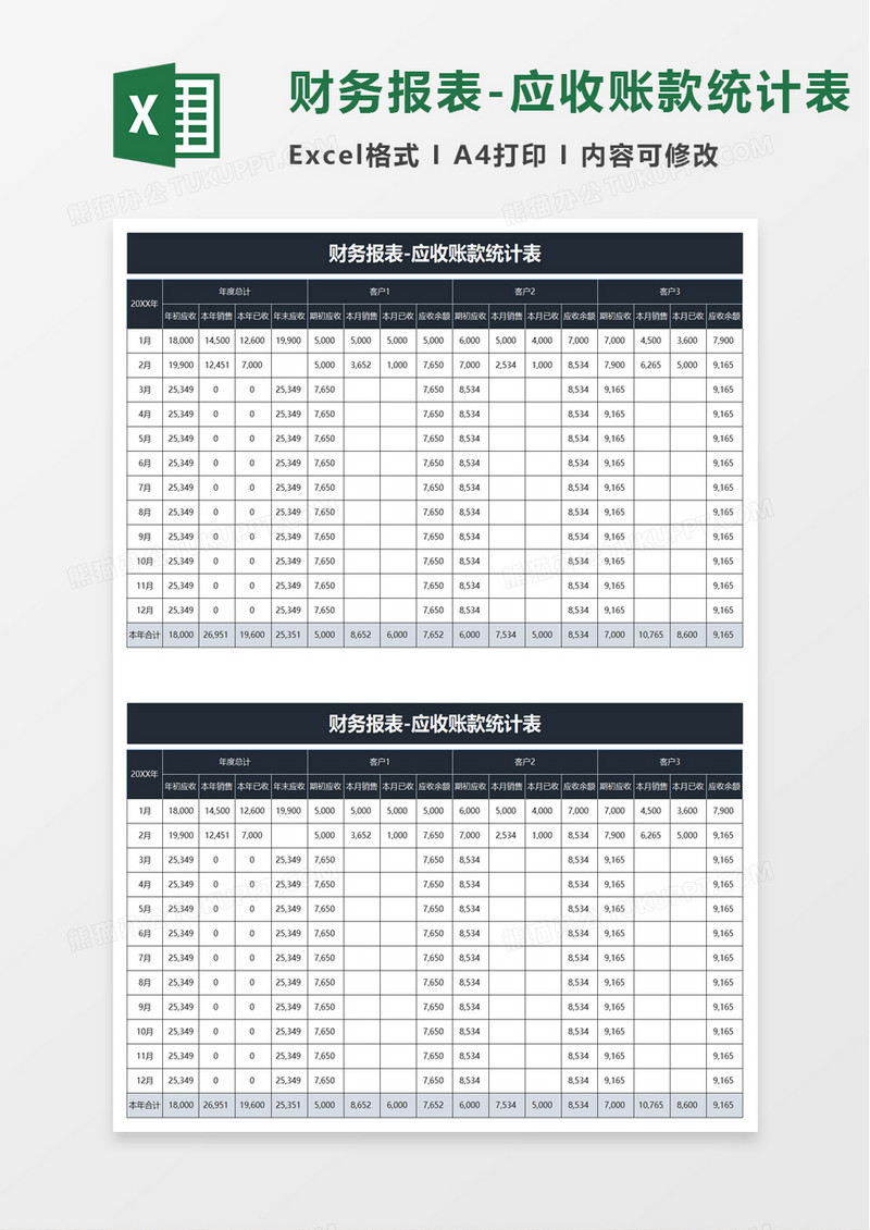 财务报表应收账款统计表excel模板