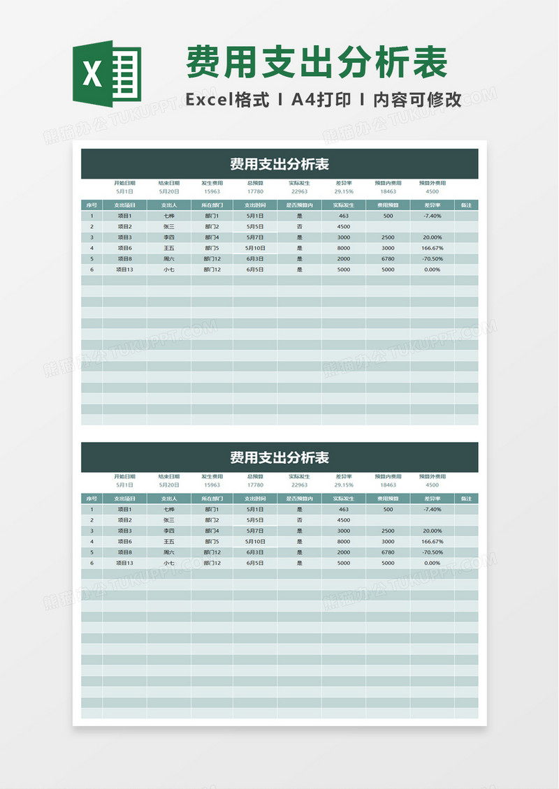 费用支出分析表excel模板