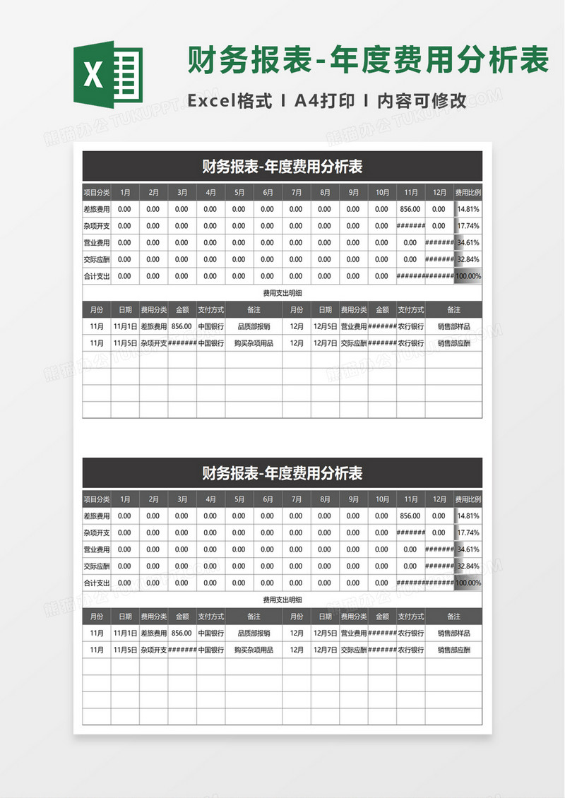 财务报表年度费用分析表excel模板