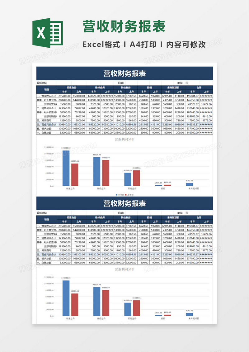 营收财务报表excel模板