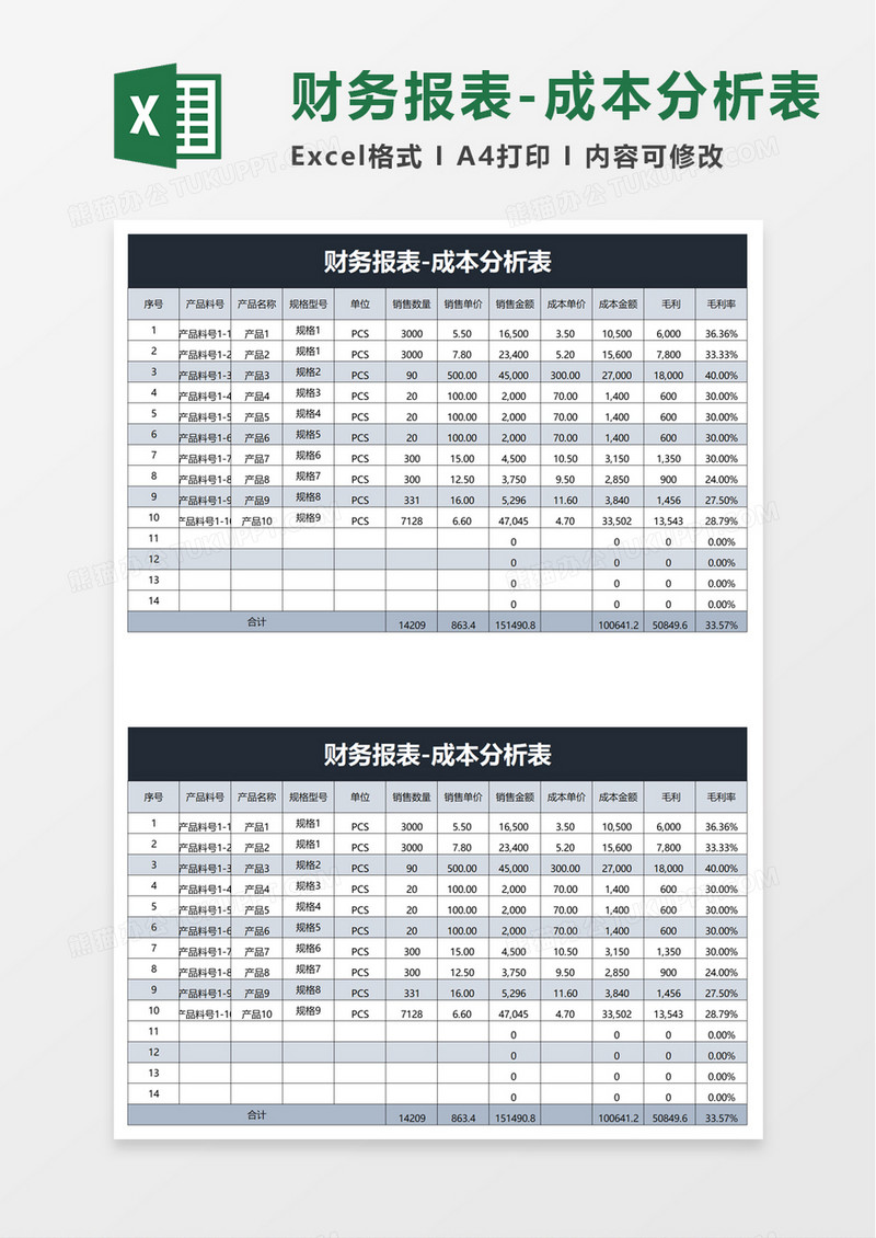 财务报表成本分析表excel模板