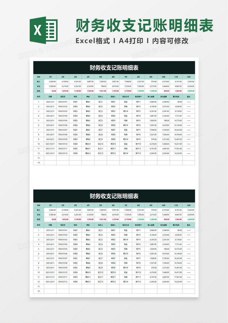 简单财务收支记账明细表excel模板