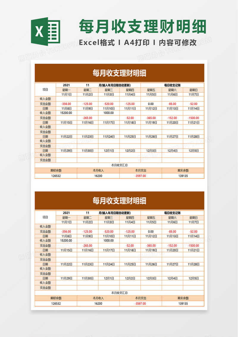 每月收支理财明细excel模板