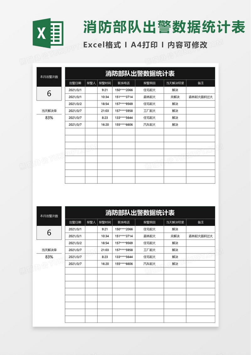 消防部队出警数据统计表excel模板