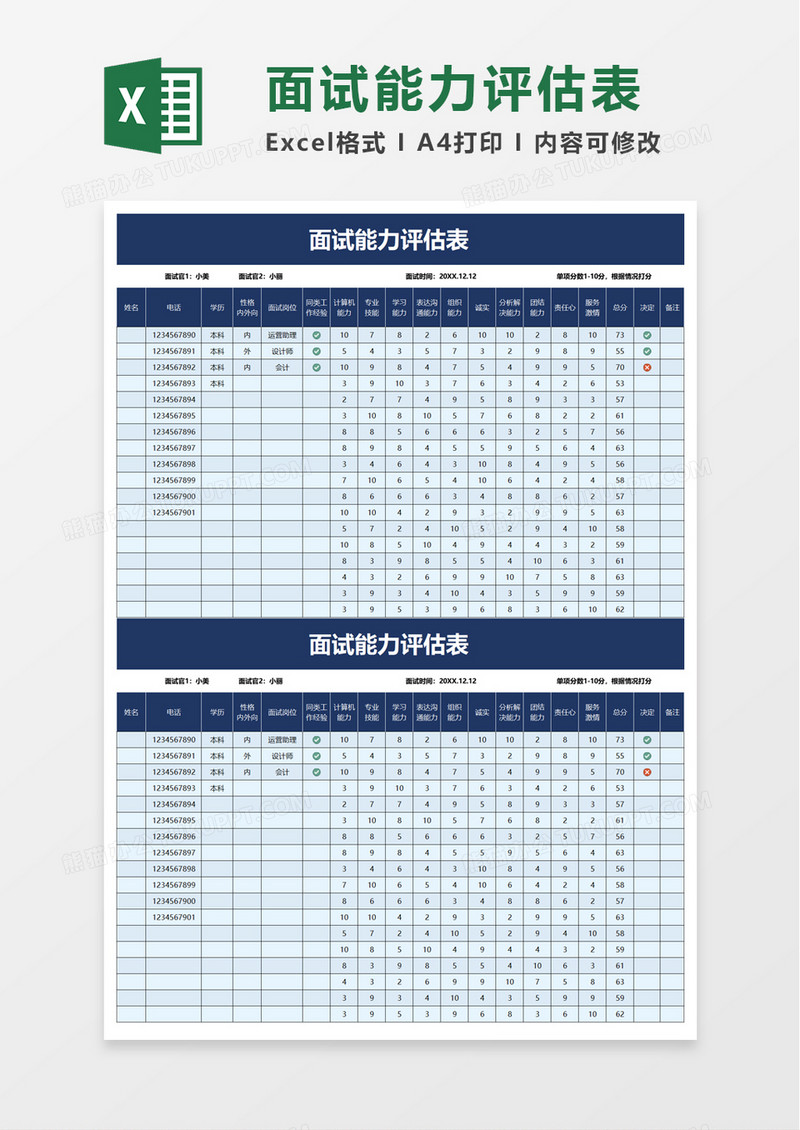 面试能力评估表excel模板