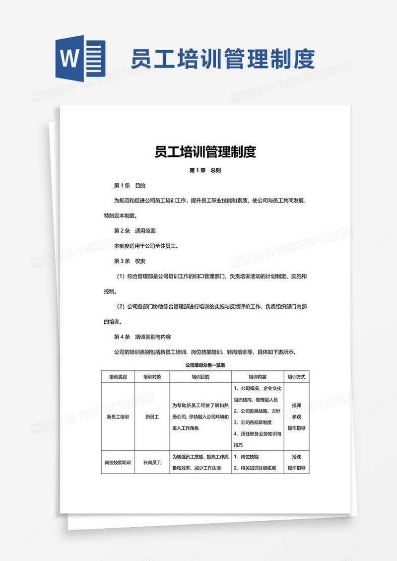 简洁实用员工培训管理制度word模板