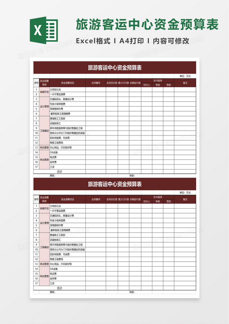 旅游客运中心资金预算表excel模板