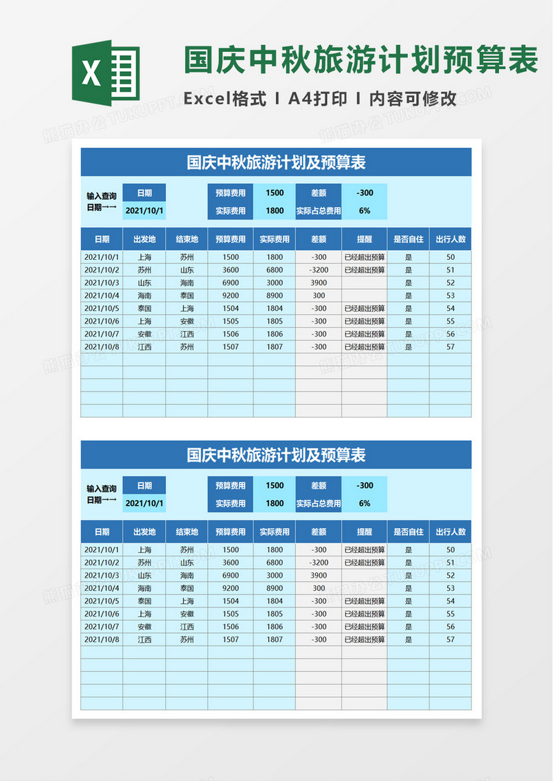 国庆中秋旅游计划及预算表excel模板