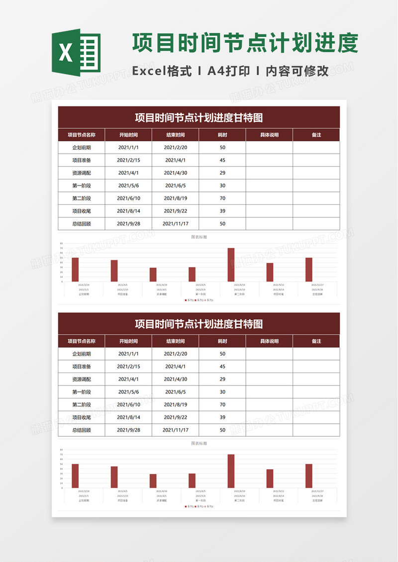 项目时间节点计划进度甘特图word模板