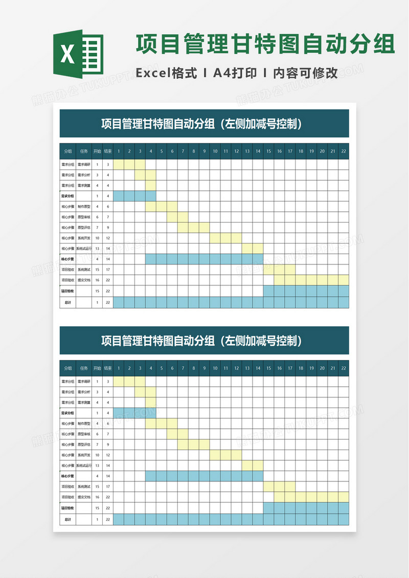 项目管理甘特图自动分组word模板