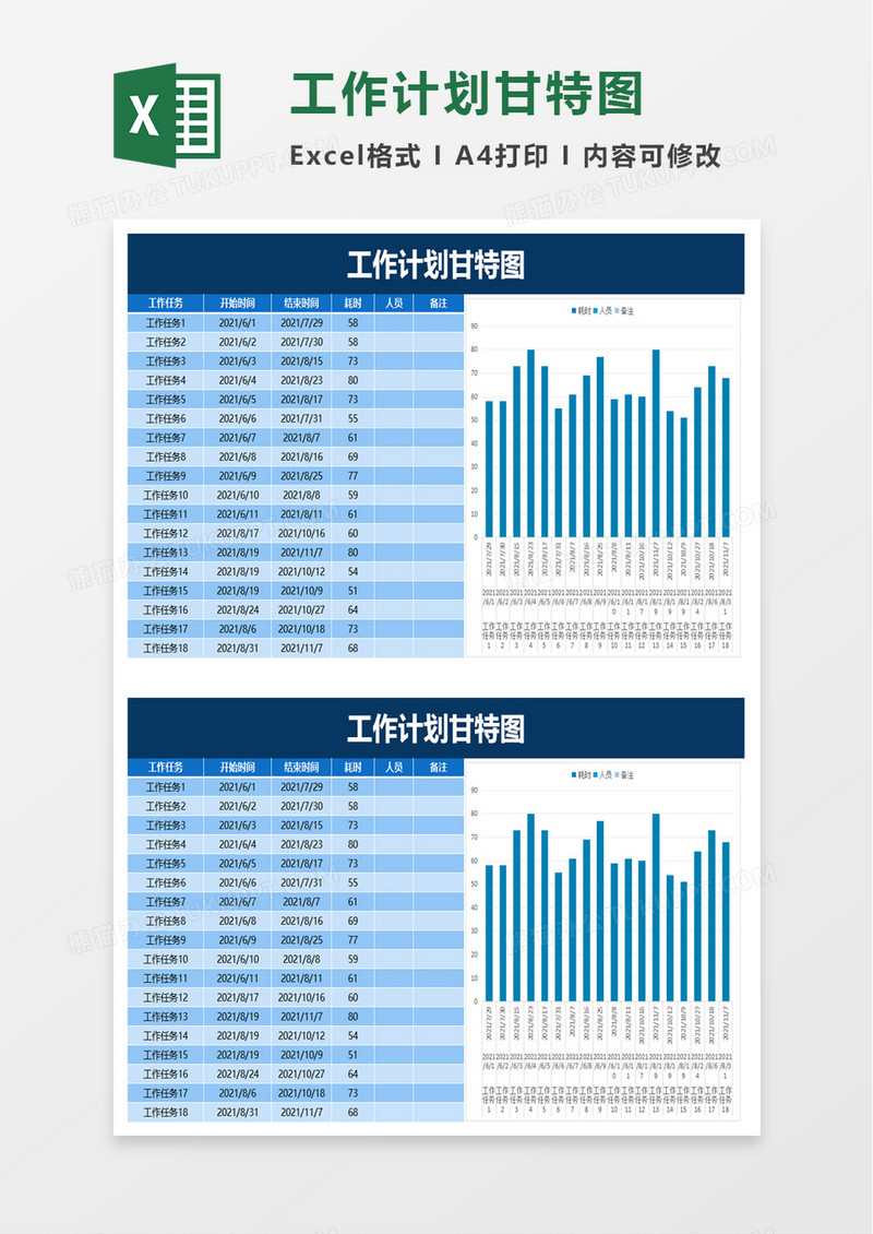 工作计划甘特图excel模板