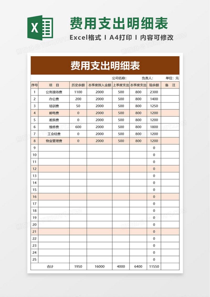 简洁费用支出明细表excel模板