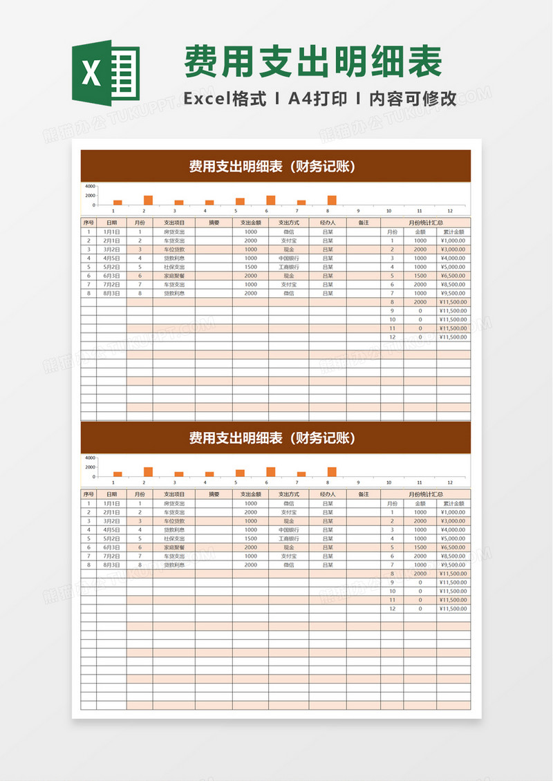 实用费用支出明细表excel模板