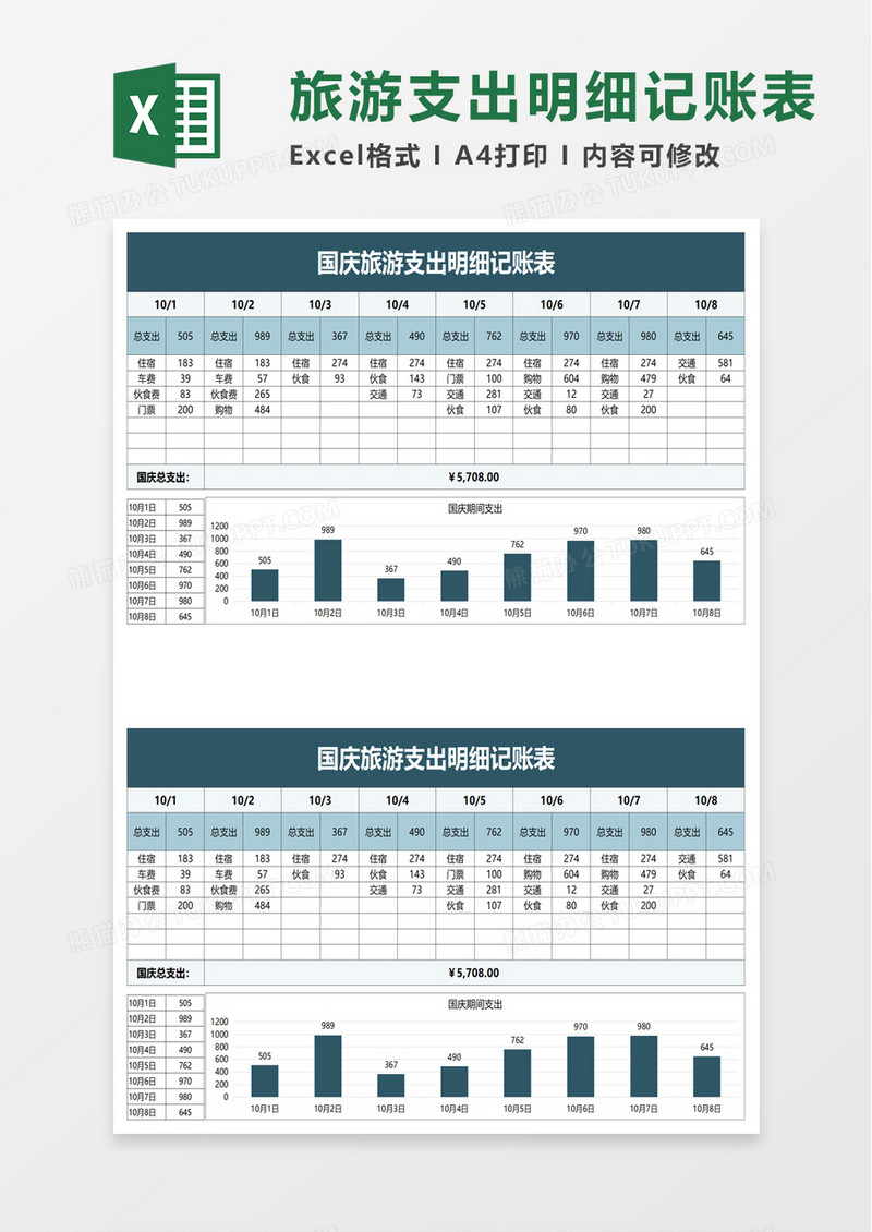 国庆旅游支出明细记账表excel模板