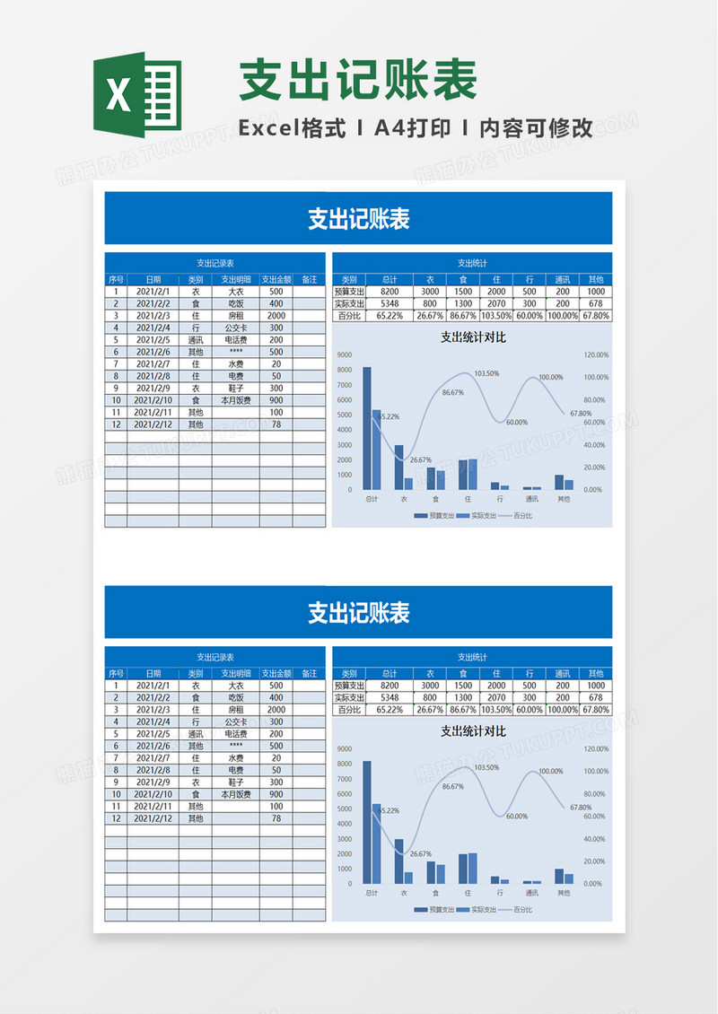 个人支出记账表excel模板