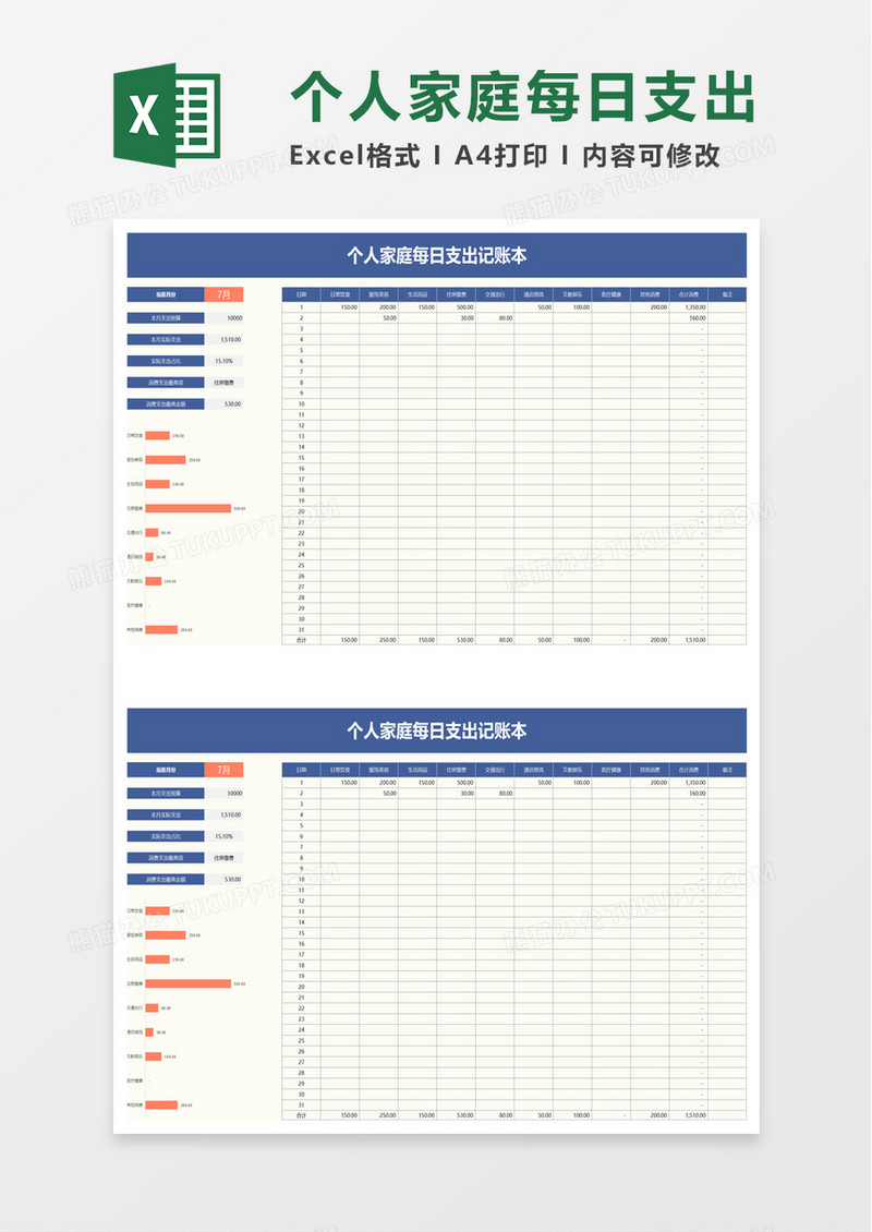 个人家庭每日支出记账本excel模板