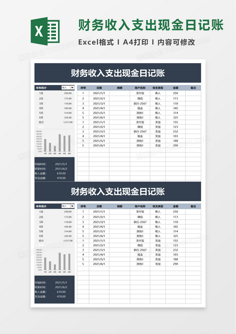 财务收入支出现金日记账excel模板