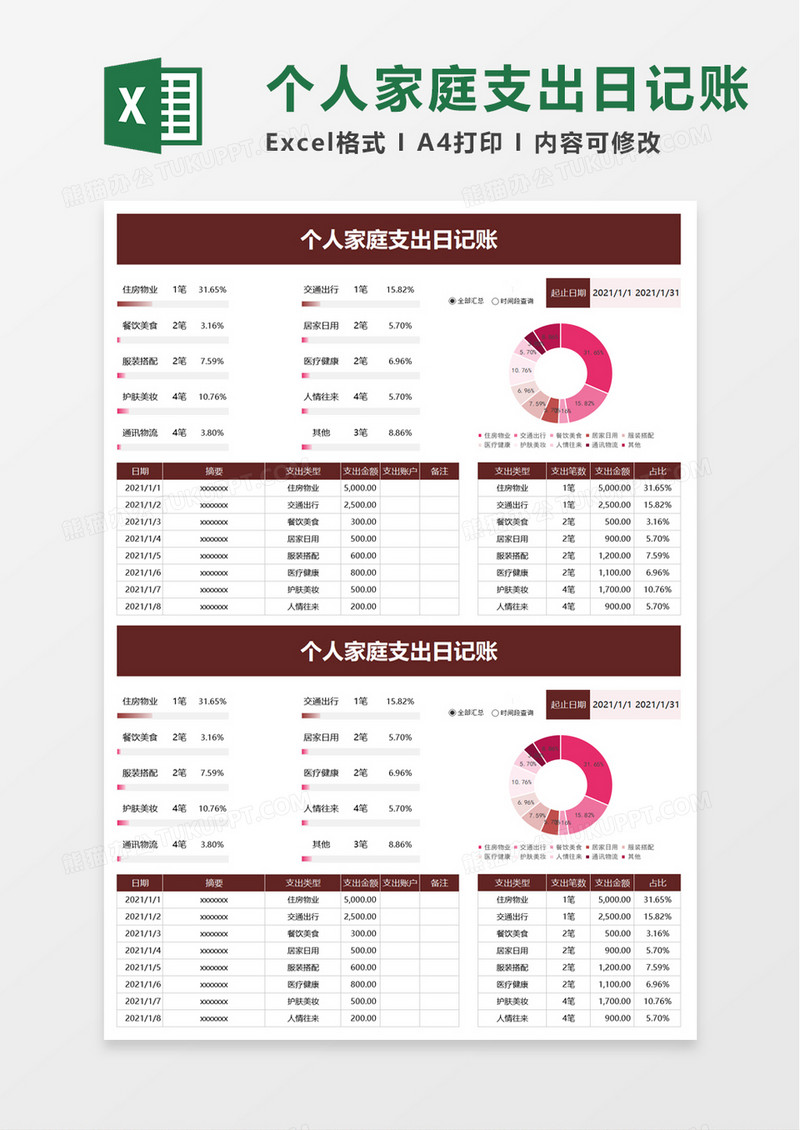 个人家庭支出日记账excel模板