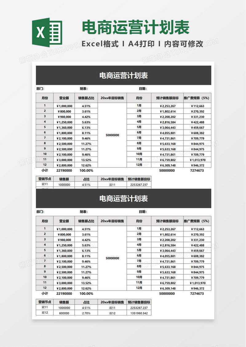 实用电商运营计划表excel模板