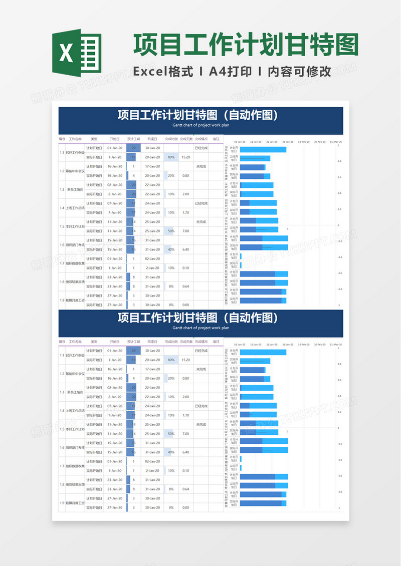 实用项目工作计划甘特图excel模板