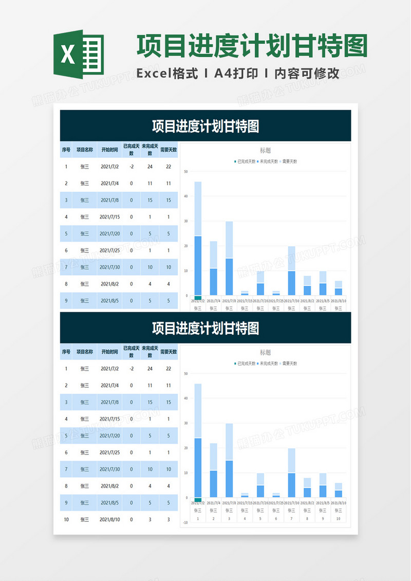 企业项目进度计划甘特图excel模板