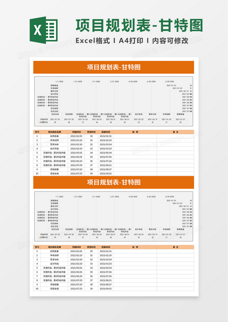 实用项目规划表excel模板