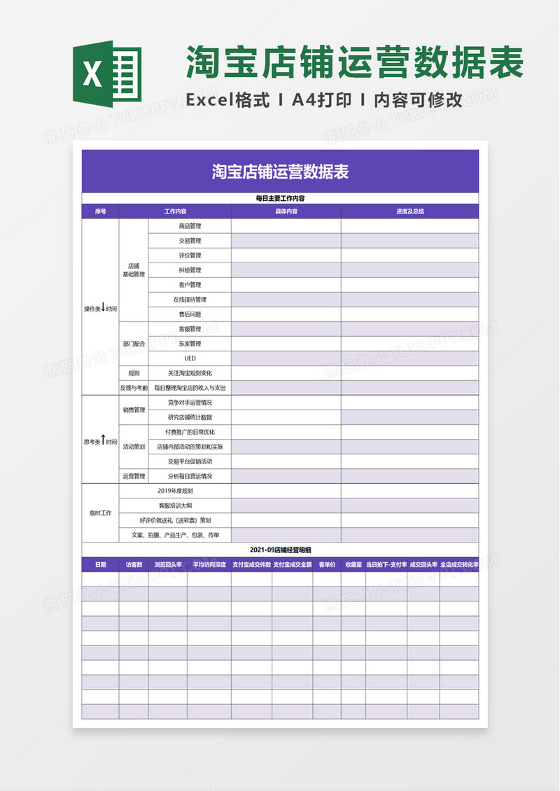 淘宝店铺运营数据表excel模板