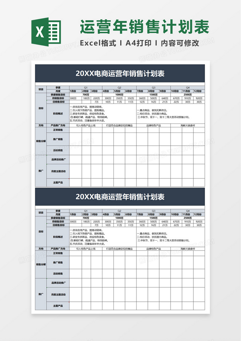 电商运营年销售计划表excel模板