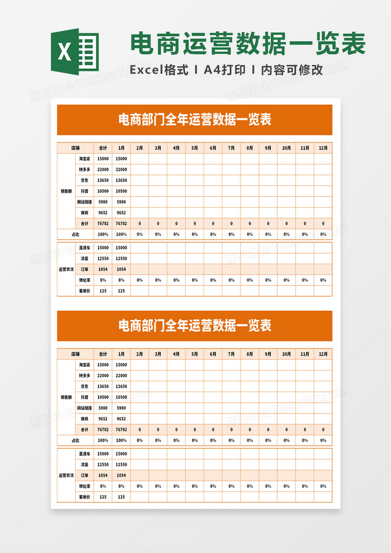 运营数据一览表excel模板