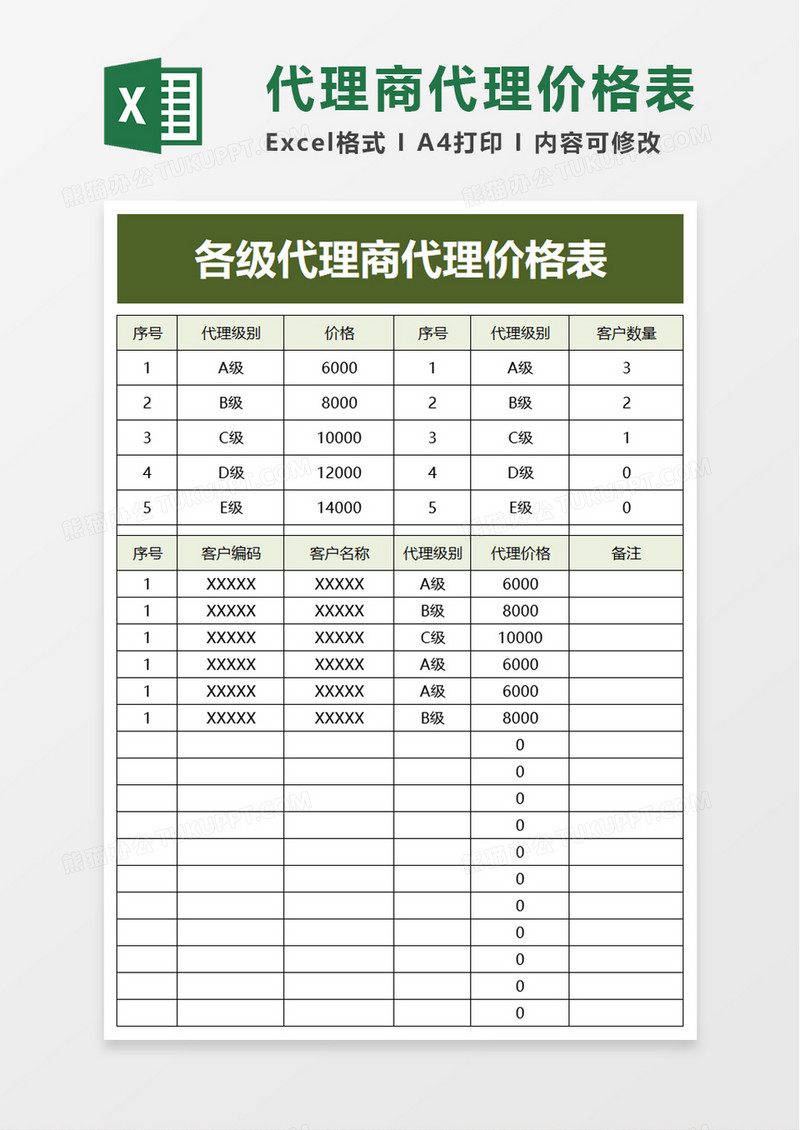 各级代理商代理价格表excel模板