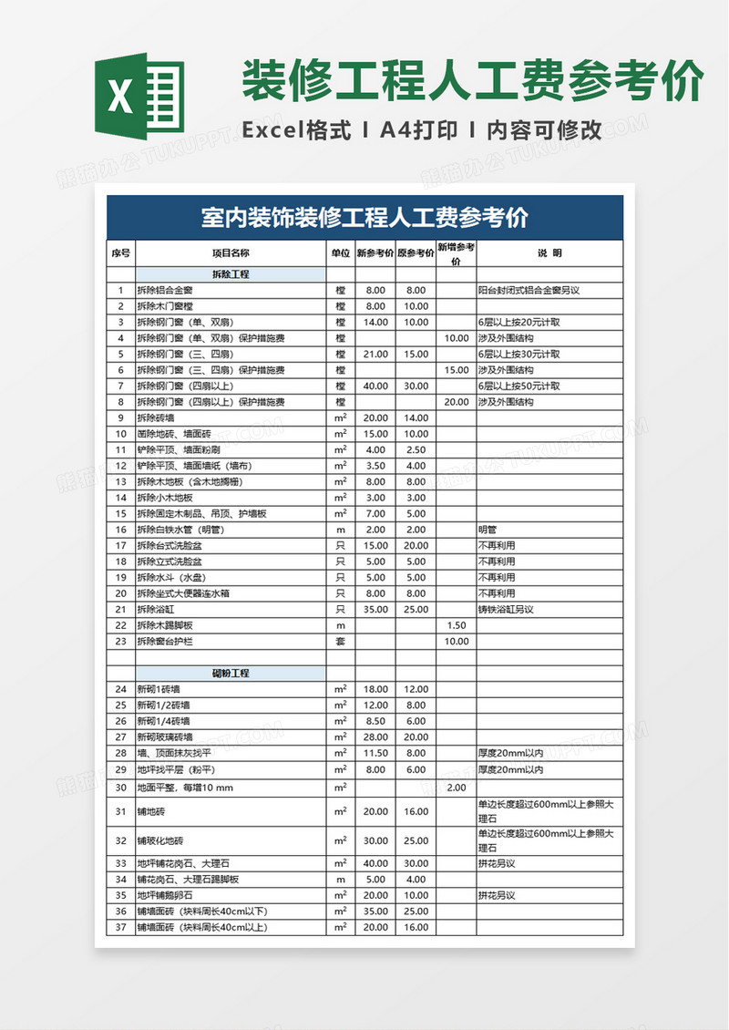 装修工程人工费参考价excel模板