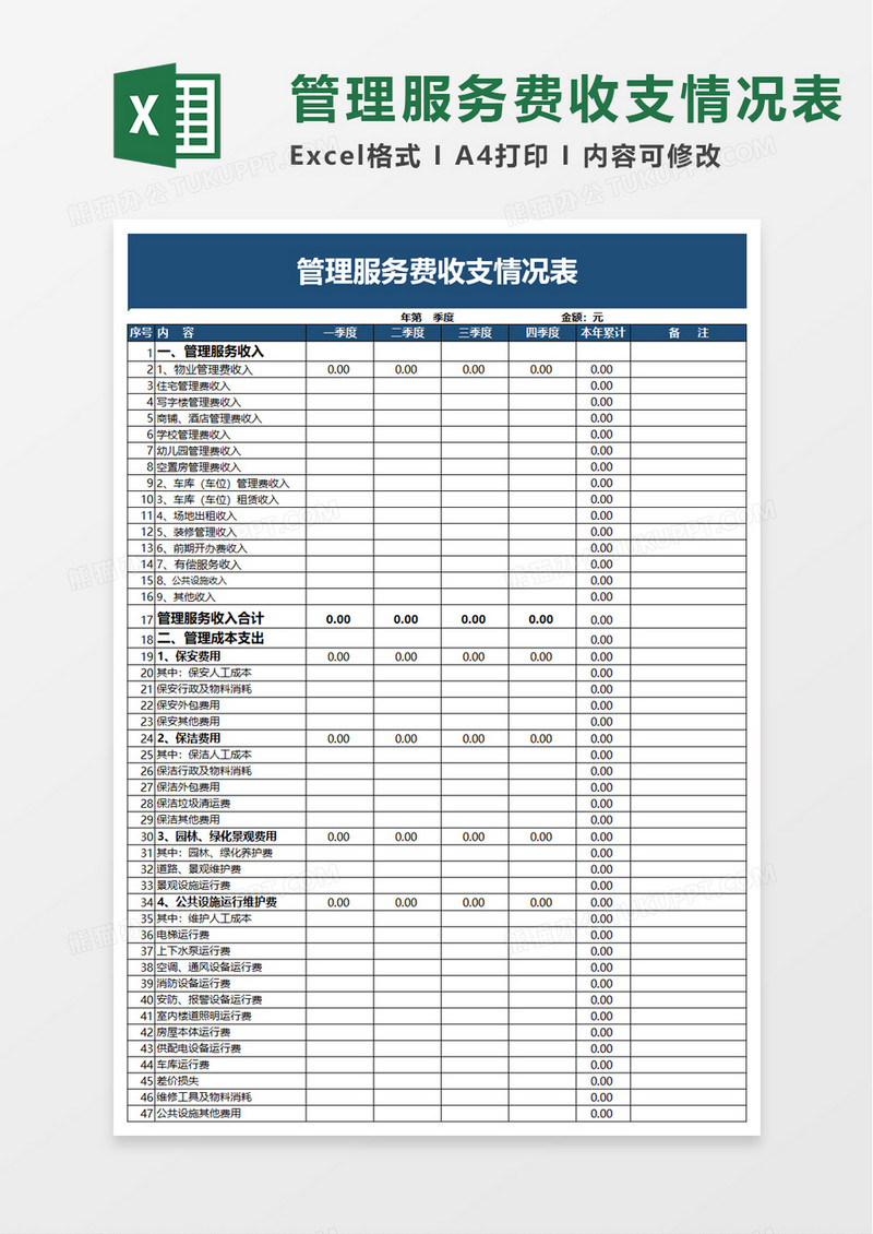 简单管理服务费收支情况表excel模板