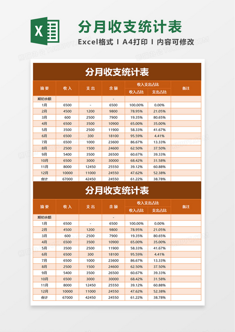 分月收支统计表excel模板